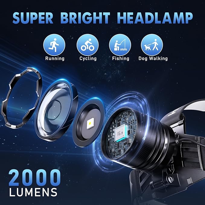 Super Bright Headlamp Rechargeable 99000 Lumens, 7 Modes Head Lamp, Zoomable Head Light for Forehead, 90° Adjustable Headlamps for Adults, Long Runtime & Waterproof Fishing, Camping