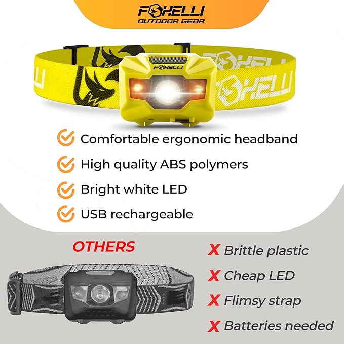 Foxelli USB‑C Rechargeable LED Headlamp – Ultra‑Light 2.4 oz & Bright 180 Lumens – Red/White Light, 5 Modes, IPX5 Waterproof, 40 h Runtime for Trail Running, Camping, Hiking