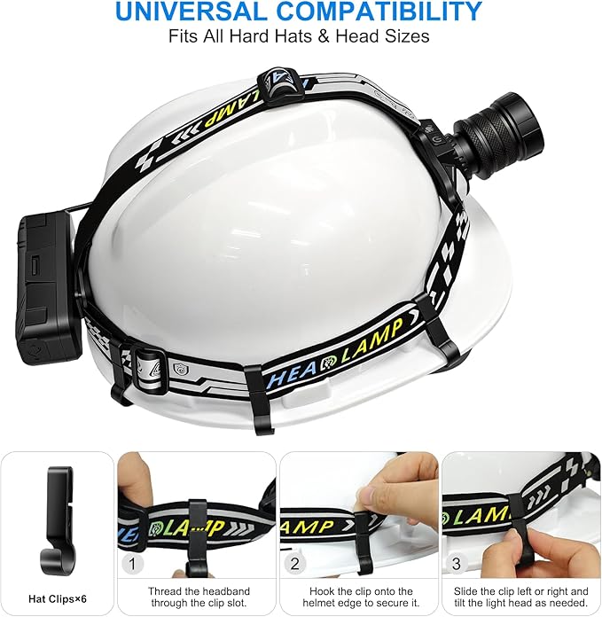 TDT Rechargeable Headlamp with White/Green/UV/Black Light LED Head Lamp,High Lumens Super Bright 24 Modes Comfortable Waterproof Headlight for Hardhat Hunting Hiking Pet Urine Detection(3-Color-5)