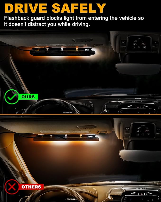 HLauto 6Z4J Emergency Dash Strobe Lights: 2x16.8 inch Amber White Safety Lights, 48 LED Flashing Warning Hazard Interior Windshield Visor Traffic Light Bars for Trucks, Construction Vehicles