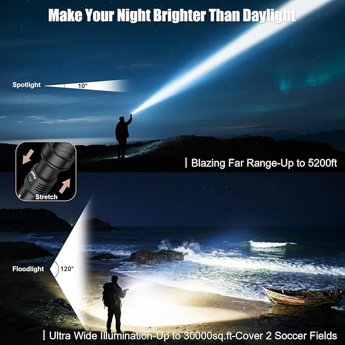 SKYFIRE Rechargeable Flashlights High Lumens with Ignition Lens,5000mAh Super Bright Flashlight Waterproof Powerful LED Tactical Flash Light for Camping Essentials Outdoor Home&Gifts