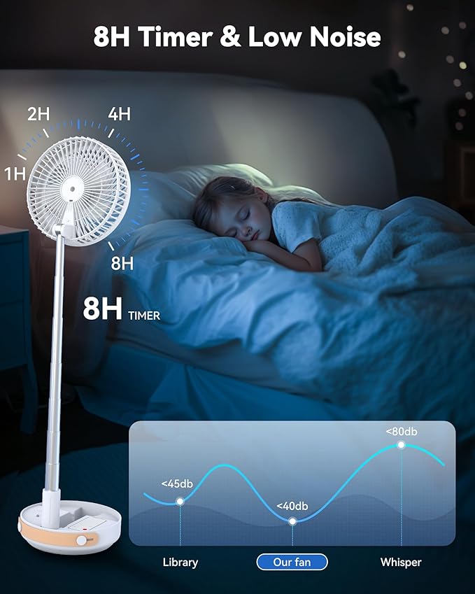 Portable Oscillating Travel Fan, 10400mAh Battery Operated Rechargeable USB Floor Table Desk Fan with Remote, 4 Speed Settings Pedestal Fan for Home Bedroom Office Camping, White,8"