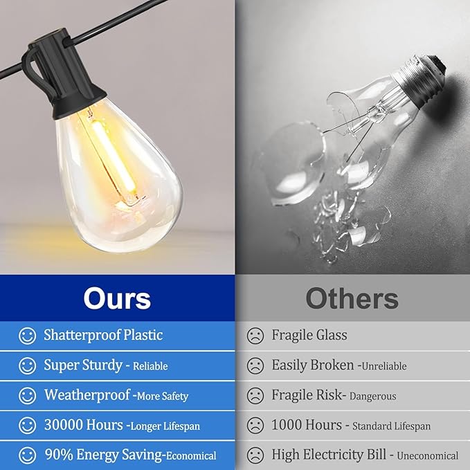 Solar String Lights for Outside 100FT with Remote 8 Lights Mode, Weatherproof Shatterproof S14 LED Bulb 34 Sockets, Outdoor Patio Light for Backyard Porch Cafe