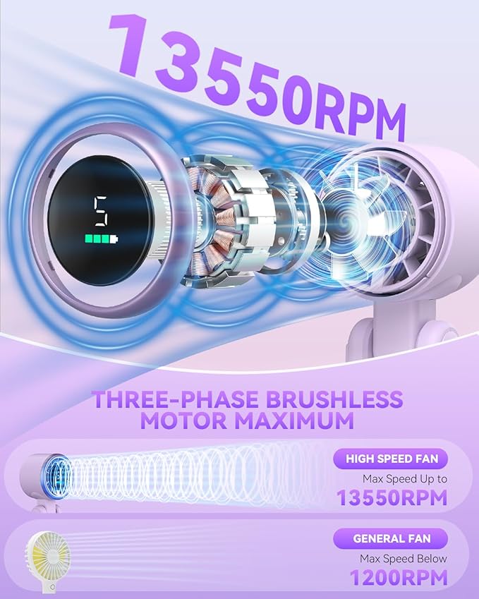 PlayHot Portable Handheld Turbo Fan, 5-Speed Personal Fans, 5000mAh Rechargeable Fans Up to 12 Hours, Weight only 0.6lb Small Fan, Hand/Neck/Desk Fan 3 IN 1, Beach Vacation Essentials(Purple)