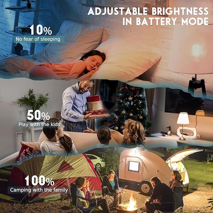 Emergency Rechargeable Light Bulbs, Battery Powered LED Light Bulb Daylight E26 12W 60W Equivalent with 1500mAh for Home Power Outage Camping Hiking(6 Bulbs,3 Plug Caps, 3 Hooks,3 socket adapter)
