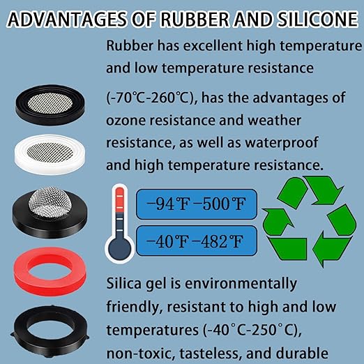 ZDBB 58 PCS Shower Head Garden Hose Screen Filter Gasket.Stainless Steel Water Filter Hose Washer Kit for 1/2,3/4 Inch Plumbing Faucet Screen Fittings and 5/8" Washing Machine Inlet Line Connection
