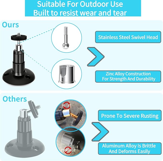2 Pack Adjustable Security Wall Mount for Ring Stick Up Cam & Ring Outdoor Cam Plus, Indoor Outdoor Mount Bracket for Arlo HD/2/3/4, Ceiling Mount Kit, VHB Adhesive or Screw, No Drill
