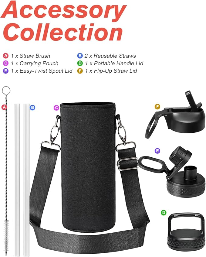 Coolflask Water Bottle 40 oz Insulated with Straw, Stainless Steel Metal 3 Lids Water Flask for Sports or Office, Keep Cold 48H Hot 24H, Arctic White