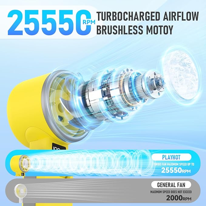 PlayHot Portable Handheld Turbo Fan with Ice Cooling, Rechargeable Personal Fan, Up tp 12Hrs Cooling, 5 Speed 25550RPM Powerful Portable Fan for Travel, Outdoor, Camping, Hiking (Yellow)
