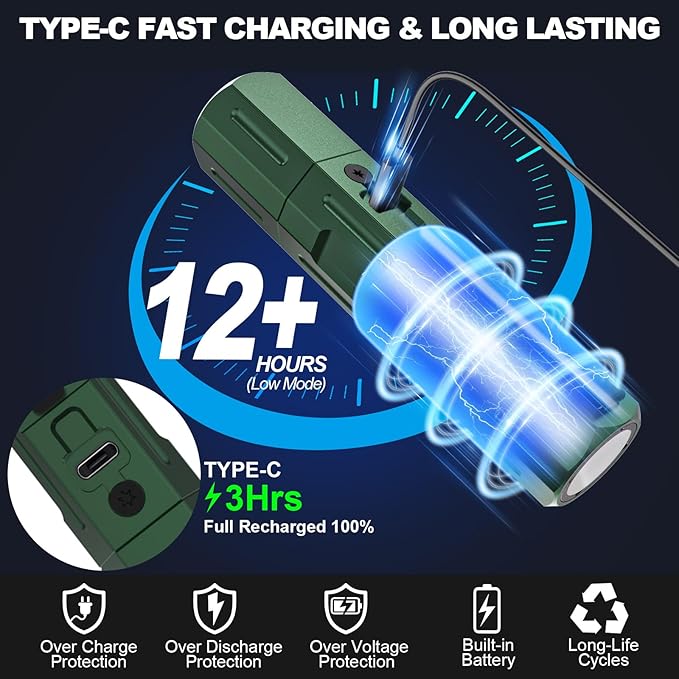 Banral Rechargeable Flashlights High Lumens - Super Bright Small Pocket Magnetic Flashlight, 8 Modes LED Tactical Flash Light, Dual Button Powerful Flashlight for Camping (2, Hunter Green)