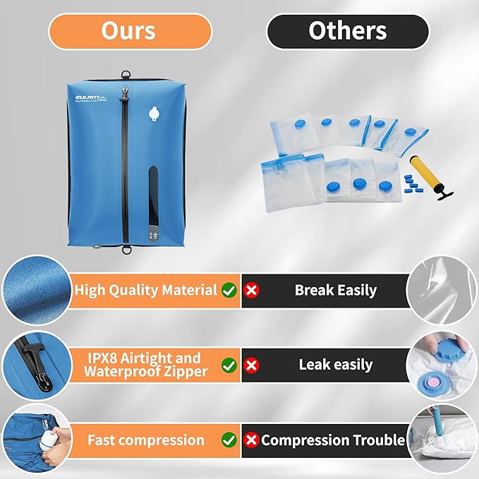 Reusable Vacuum Bags for Travel With Pump,Professional Waterproof IPX8 Zipper Vacuum Compression Bag for Suitcases Backpack,Space Saver Bags Packing Organizers for Clothing Packing(3 Pack,Blue)