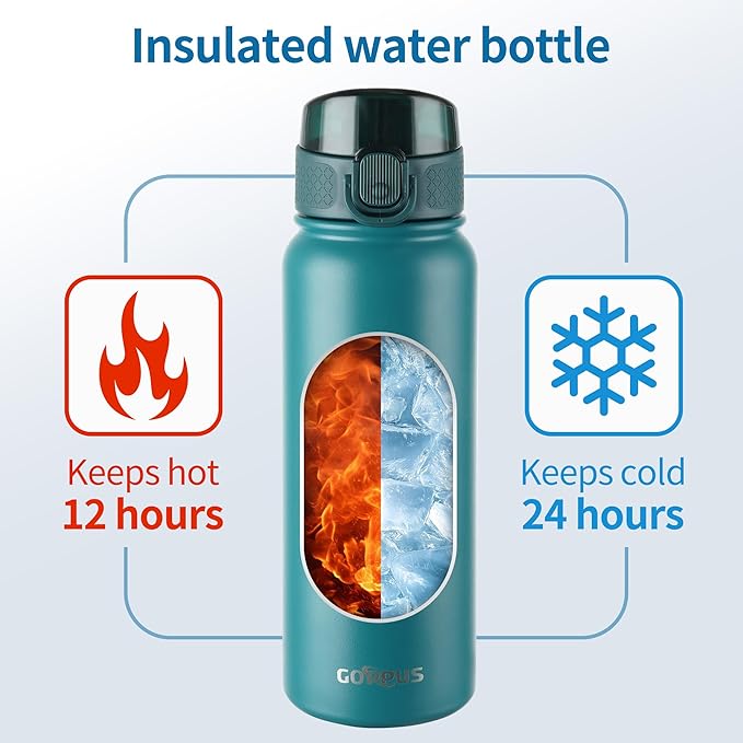 GOPPUS Insulated water bottle 20 oz Stainless Steel Water Bottle BPA-Free Sports Water Bottles, Great for Travel,Silicone Spout Lid- Leak & Sweat Proof with Anti-Dust(blue green)