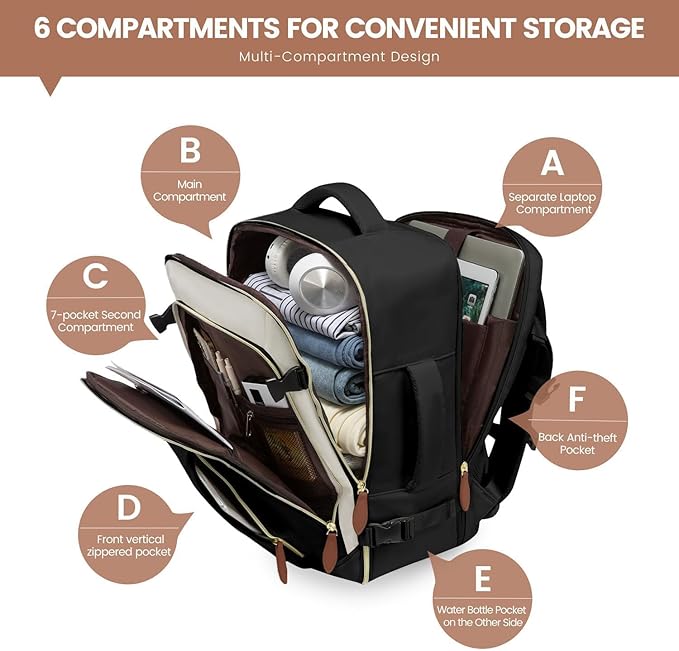 LOVEVOOK 50L Travel Backpack Carry On Airline Approved, Large Backpack with 3 Packing Cubes, TSA Travel Essentials Carry On Bag, Waterproof Weekender Overnight Luggage Daypack, Fits 18 Inch Laptop