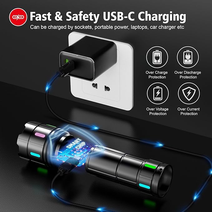 Flashlight 20000 High Lumens Rechargeable - 30W Super Bright LED Flash Light with LCD Display | 3937ft Beam & 12H Long Lasting USB C Powerful Handheld Flashlight for Home, Camping, Hiking, Emergency