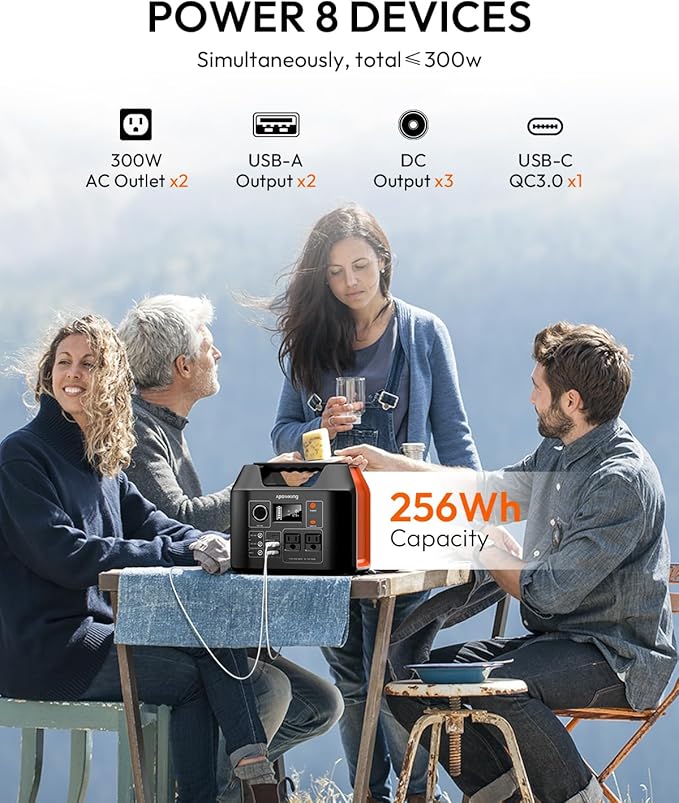Solar Powered Generator, 300W Portable Power Station with Solar Panel 40W Included, 110V Pure Sine Wave 256Wh LiFePO4 Battery Pack with AC Outlet for Camping, Home Emergency, Traveling, RV Trip
