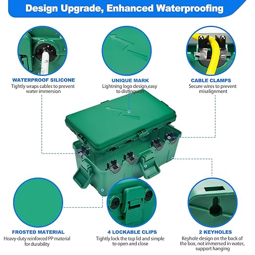 Hrensaw Medium Outdoor Electrical Box(10.6x5.5x4.5inch),IP54 Waterproof Extension Cord Cover w/6 Cable Entry,Weatherproof Connection Box Protect Power Strip,Timer,Plug,Holiday Lights,Green