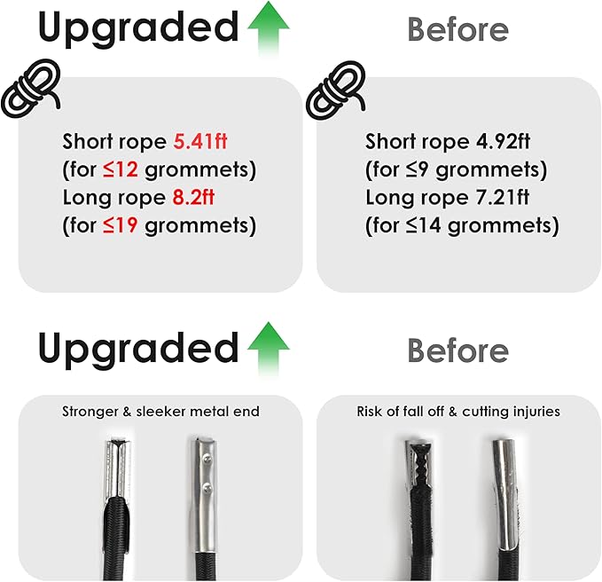 UNEEDE 4 Cords Zero Gravity Chair Replacement Cord, Antigravity Chair Replacement,Universal Repair Cord Kit for Repairing Zero Gravity Chair(Black)