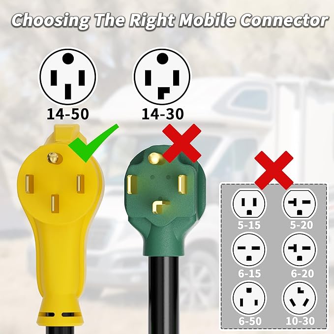 PlugSaf NEMA 14-50P/14-50R 10 FT 50 Amp RV/EV Extension Cord Outdoor with Grip Handle, 4 Prong Flexible Heavy Duty STW RV Power Cord Waterproof, 50A 125/250V 6250/12500W, Black-Yellow, ETL Listed