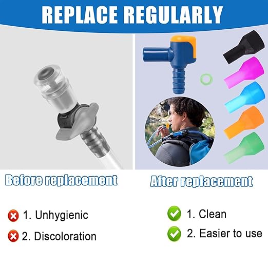 5pcs Bite Valve Replacement for Camelbak, Hydration Pack Mouthpiece with 1 Angled Tube Connector and O-Ring Replacement Parts for Camelbak Backpack Water Reservoir