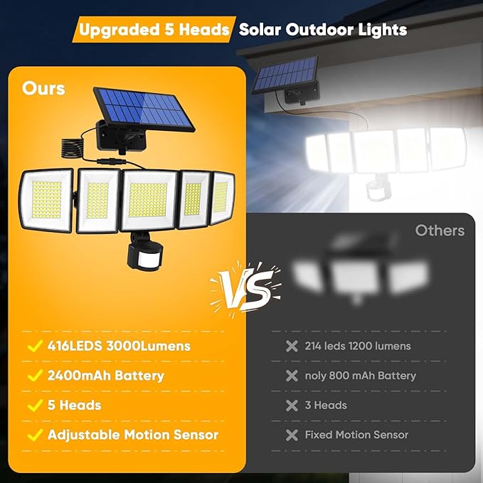 Solar Motion Lights Outdoor - With 16.4ft Cable, 3000LM LED Security Lights for Outside Dusk to Dawn, 2400mAh IP65 Waterproof Flood Lights with Remote for Court Yard Garage Front Door (Classic, 4)