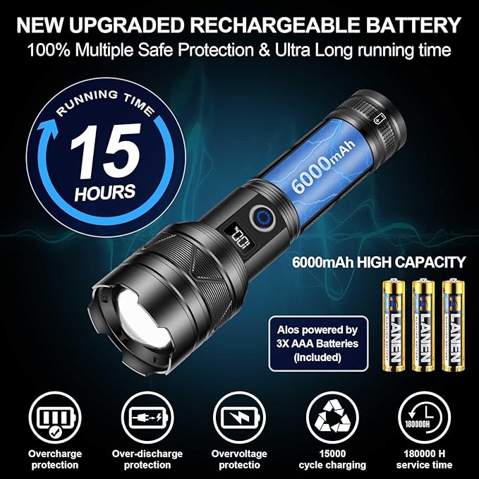 Rechargeable Flashlights 100000 High Lumens, Long Range 5000ft, Super Bright LED Flashlight USB C, High Powerd Multi-functional Heavy Duty Strong Flash Light High Beam, For Emergency Home Camping