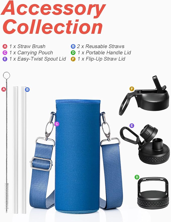 Coolflask Water Bottle 24 oz Insulated with Straw, Stainless Steel Metal 3 Lids Water Flask Wide Mouth for Sports or Office, Non-BPA Keep Cold Up to 48 Hrs or Hot Up to 24 Hrs, King's Blue