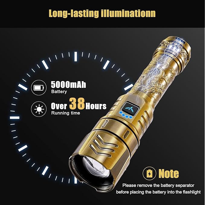 SKYFIRE LED Flashlights High Lumens with Ignition Lens,3000lm Super Bright Rechargeable Flashlight,Zoomable 4 Modes Waterproof Tactical Flash Light for Camping Essentials Outdoor and Home Gift