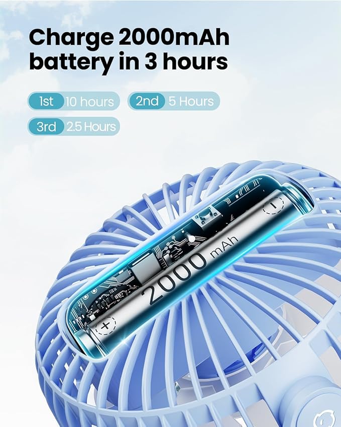 Gaiatop Portable Clip on Fan Battery Operated, Small Powerful 3 Speed Quiet 360° Rotate, USB Rechargeable Mini Personal Cooling Fan for Desk Table Home Office Stroller Camping Women Gifts Light Blue