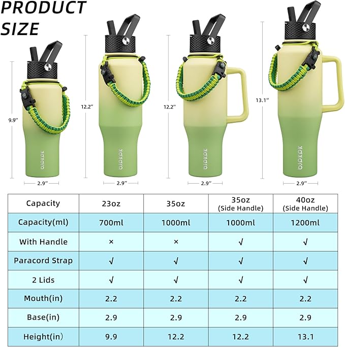 BJPKPK Insulated Water Bottles with Straw Lid, 35oz Metal Water Bottle with 2 lids & Paracord Strap, Double Wall Stainless Steel Vacuum Tumblers, Cups, Mugs, Thermo for Hot& Cold Drinks, Fresh Green