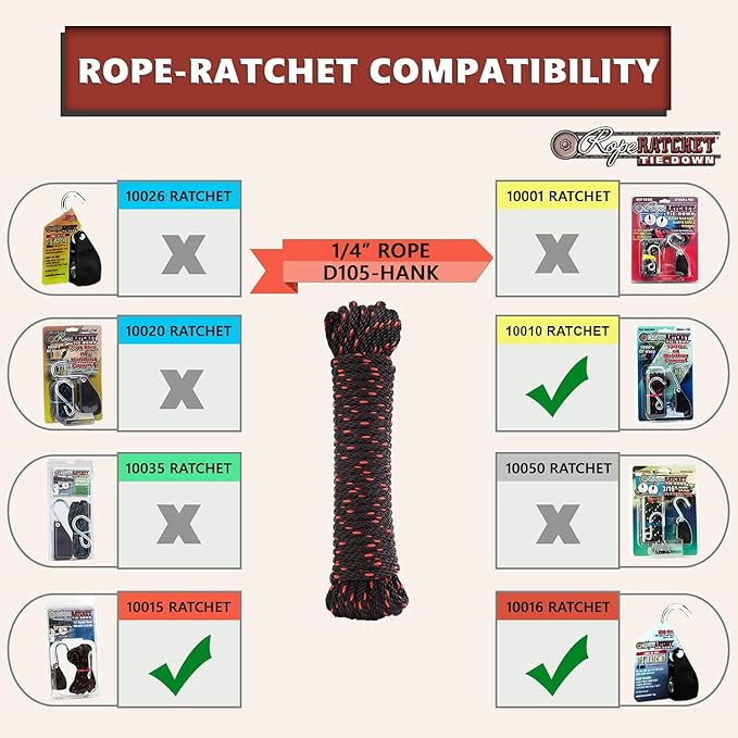 Rope Ratchet 1/4" 50 ft Braided Polypropylene Utility Cord, Weather Resistant Indoor Outdoor for Gardening, DIY Projects, Securing Loads, Binding, Knot Tying, Tarp Use, 150 lb Capacity - Black/Red