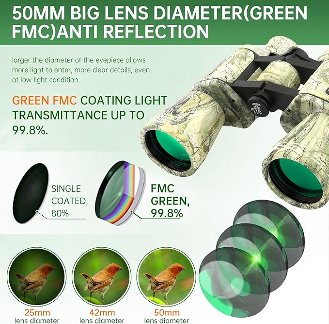 20x50 High Powered Binoculars for Adults, Waterproof Binoculars with Low Light Vision for Bird Watching Hunting Camping Travel Cruise Hiking Sports Stargazing, Unique Gifts for Men