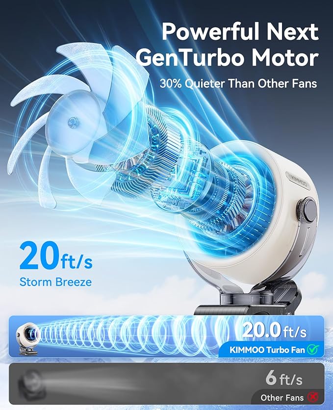 KIMMOO 4000mAh Rechargeable Portable Clip on Fan-100-Speed Touch Control, LED Display, 360° Rotate Quiet Turbo Desk Fan, Small Battery Operated USB Fan for Stroller Bed Travel Camping Golf Gym (White)