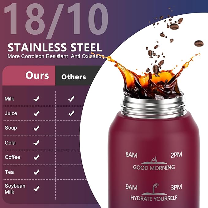SLUXKE Insulated Water Bottle 17oz with 2Lids(Straw Lid & Spout Lid), 500ml Double Walled Water Bottle with Time Marker, Stainless Steel Metal Flask for Fitness, Gym and Outdoor RED BLACK