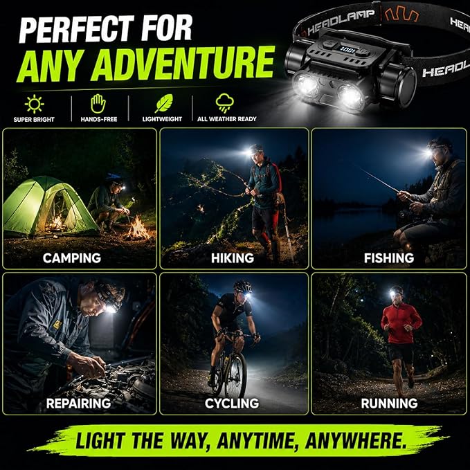KINGBRO 2-Pack Rechargeable Headlamp, 1200 Lumens LED Head Light with Motion Sensor, USB-C Fast Charge, 45° Adjustable, 7 Modes with Red Light, IPX4 Waterproof for Running, Camping, Hard Hat