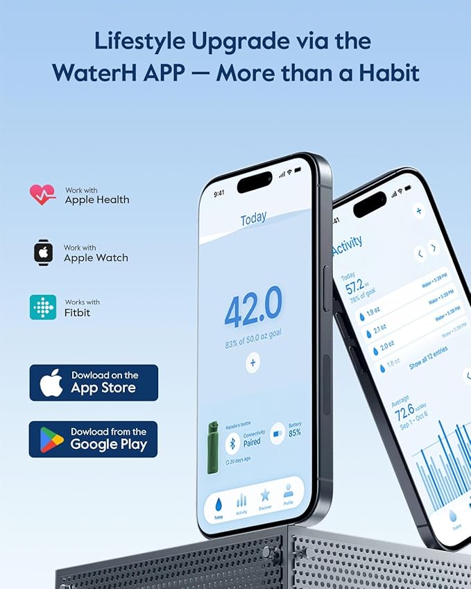 BOOST Smart Water Bottle with Reminder & Tracker, Double Wall Vacuum Insulated Bottles Stainless Steel, 32oz BPA-Free Wide Mouth for School, Gym, Office, Ideal for Mother's Day