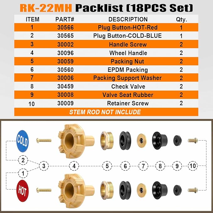 RK-22MH Outdoor Faucet Repair Kit for Woodford Model 22 Outside Faucets Parts Include Wheel Metal Handle Screws Packing Nut Washer Valve Seat Rubber, 18PCS Set