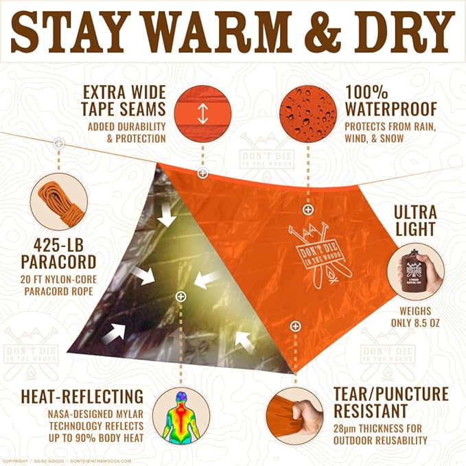 Don't Die In The Woods - Survival Tent - Made with Extra-Thick Space Blanket Thermal Mylar - Emergency Shelter Tube Tent - One of The 10 Essentials for Hiking, Camping, First Aid Kits
