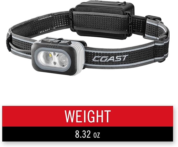 Coast RL20R 1000 Lumen Tri-Color LED Rerchargeable Headlamp with Flood and Spot Beams, Variable Light Control, Fixed Focus, Ultra-Strap, Red/Green Modes