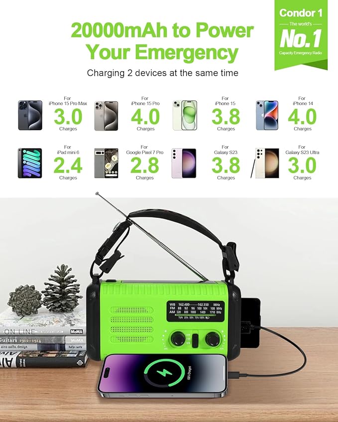 Emergency Crank Radio, 20000mAh / 74000mWh Solar Hand Crank Weather Radio with NOAA/AM/FM, Battery Powered Radio with Cell Phone Charger, Flashlight & SOS for Emergencies/Home (Light Green)