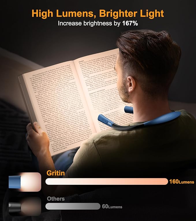Gritin Book Light, Eye Caring 4-Color & 5-Brightness Neck Light Reading Light- Stepless Dimming,30-min Timer,80+ Hrs Runtime,Bendable Round Neck Design, Lightweight for Reading-Porcelain Blue