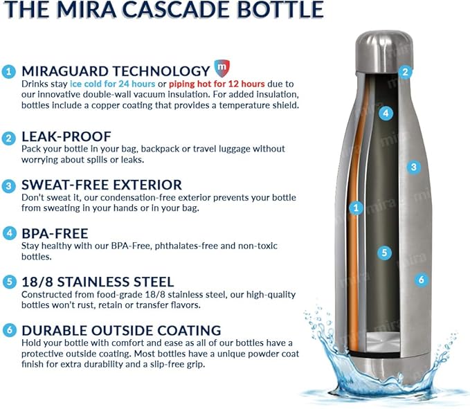 MIRA 2 Pack 17 oz Insulated Water Bottle - Stainless Steel Cola Shape Thermo - Double Wall Hot & Cold Flask (24Hr Cold/12Hr Hot) - Iris & Rose Pink