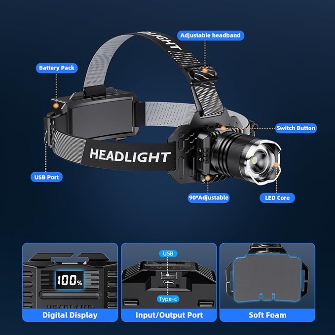 Super Bright Headlamp Rechargeable- LED Head Light, 99000LM Zoom Head Lamp & Rear Red Light, Waterproof Head Torch/Headlight Flashlight with 6 Helmet Clips for Camping, Hiking, Fishing