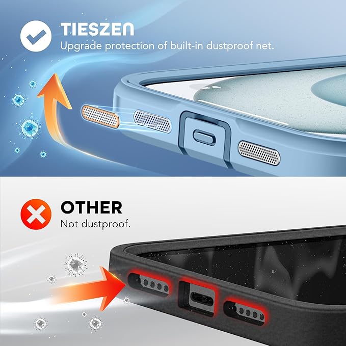 TIESZEN for iPhone 15 Plus Case, Compatible with MagSafe, Built-in Privacy Screen Protector and Camera Protection, Anti Spy Full Body Dustproof Shockproof Hard Phone Case 6.7", Sky Blue