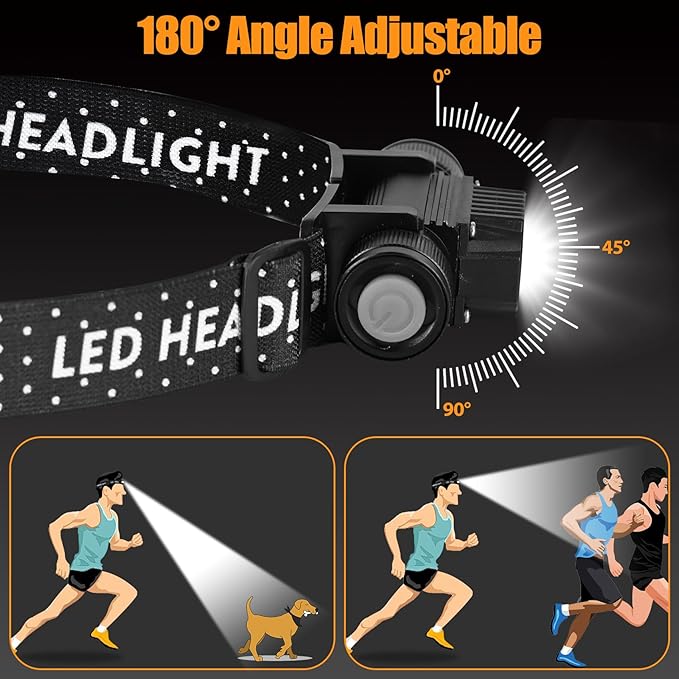 Headlamp Rechargeable 4 Pack, 1200 Lumen LED Head Lamp with 4 Light Modes, IPX6 Waterproof Super Bright High Lumen Headlamps, Adjustable Headstrap Headlights for Running, Camping, Outdoor