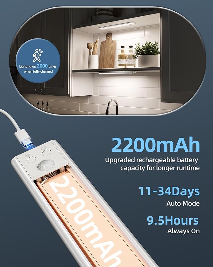 Under Cabinet Lights, Motion Sensor Light Indoor, Wireless Closet Lights, 2200mAh Rechargeable, Magnetic, 3 Color Temps, 5 Levels Dimmable, Under Counter Lights for Kitchen (2 Pack)