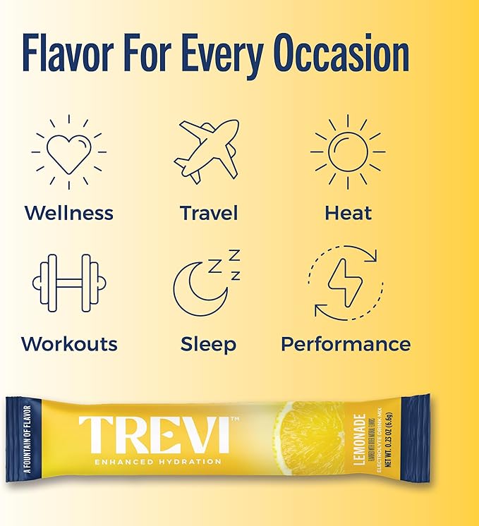 TREVI™ Everyday Sugar Free Electrolytes - Essential Drink Mix Hydration Powder Packets - 28 Count - Lemonade