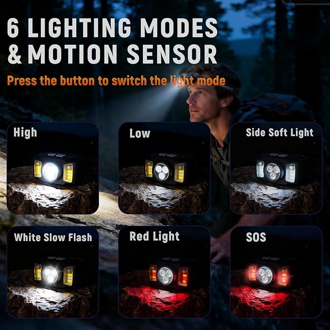Upgraded Headlamp Rechargeable, Ultra Bright Headlight Flashlight with White Red Light, Motion Sensor Head Lights for Forehead, 6 Modes Head Lamp for Outdoor Camping Running Waterproof (2, Orange)