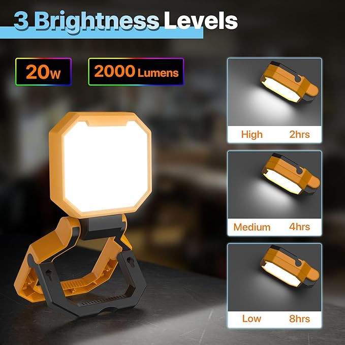 HYPERLITE Rechargeable Work Light - 2Pack 40W 4000Lumens - Valentine's Gifts for Men Dad Him - Hanging Hook Folding Portable Magnetic Work Light - Mechnic Light for Car Repairing Camping Emergency