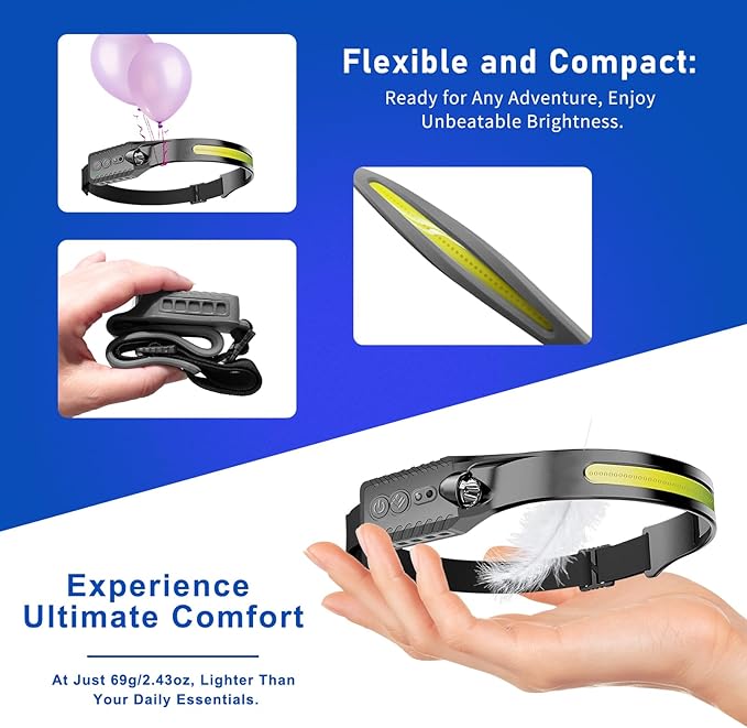 Nessciera Rechargeable LED Headlamp (Gray), 400 Lumens, 230° Wide Beam, USB-C, 5 Modes — Lightweight, Adjustable Headband; Hard Hat Clips for Camping, Hiking, Running & Repairs