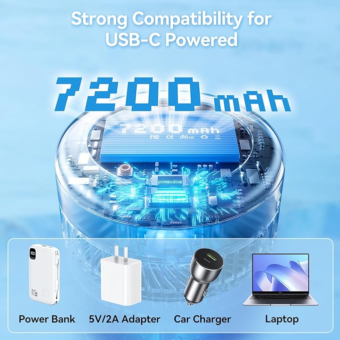 Portable Oscillating Rechargeable Fan, Battery Operated with 4 Speed Settings & Remote Control, Desk Travel Pedestal Fan for Sleeping, Camping, Cruise, RV - White 8" USB C